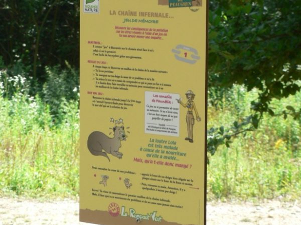 Mobilier ludique : Visuel d'un ensemble de 5 panneaux sur le thème de la chaîne alimentaire - Safari de Peaugres (07) 