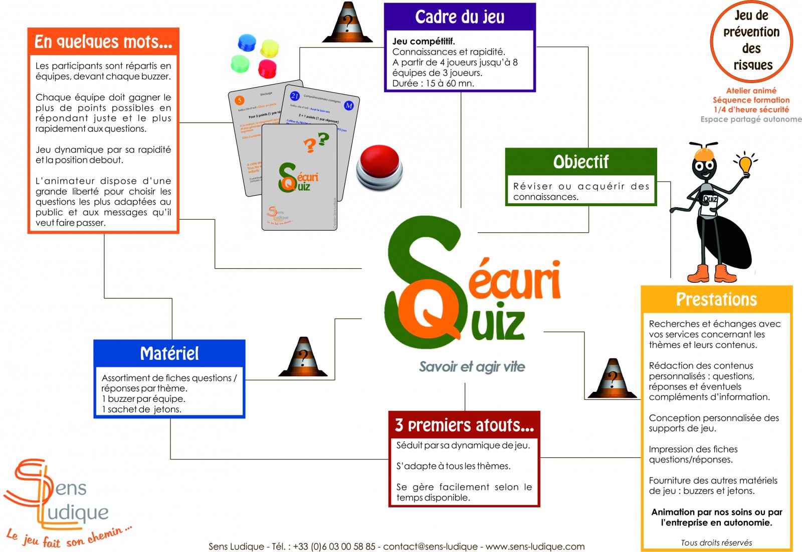 Sécuri Quiz : Prévention par le jeu - Quiz avec buzzer